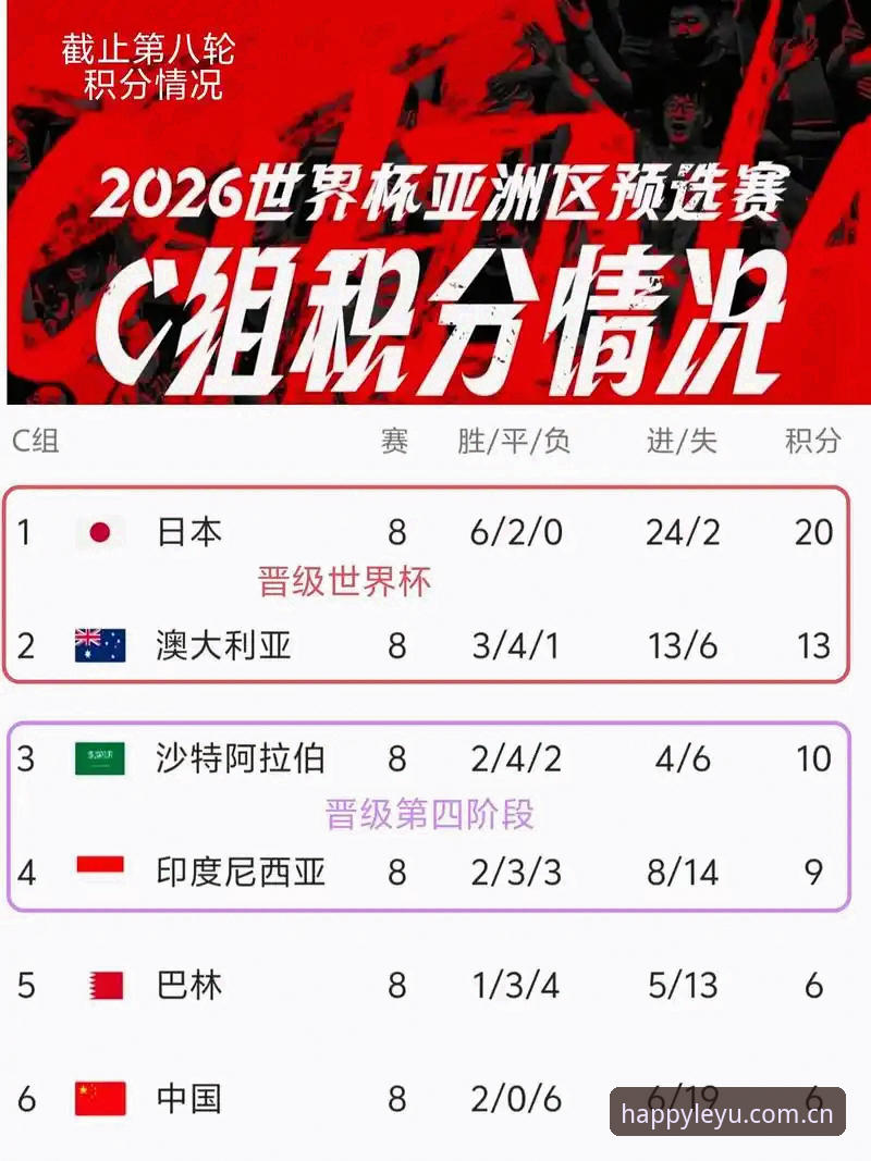 2026世界杯观赛体验报告：从乐鱼官方平台视角看签证风波与球场冷场